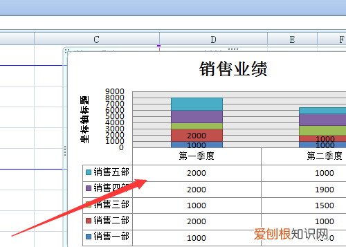 怎么修改excel柱状图横坐标