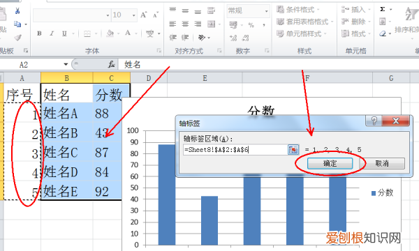 怎么修改excel柱状图横坐标