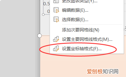 怎么修改ppt柱状图数据，苹果系统ppt柱形图怎么改动