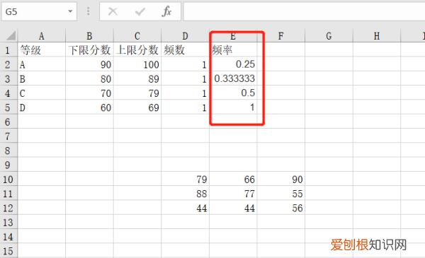 excel怎么做频数分布表，excel等级公式怎么弄abcd