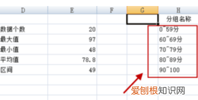 excel怎么做频数分布表，excel等级公式怎么弄abcd