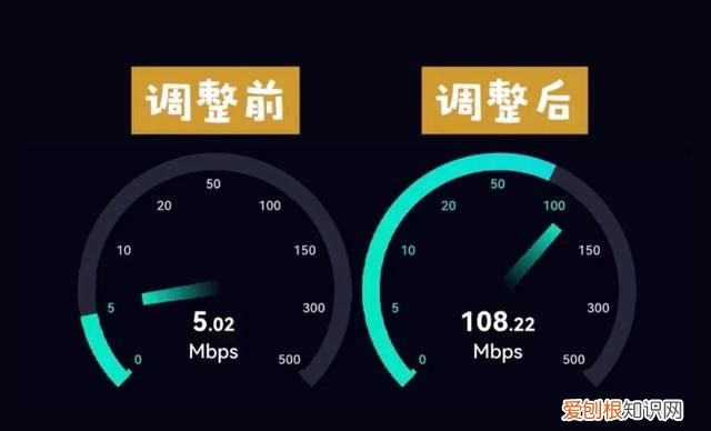 wifi信号强度选哪个打游戏不卡