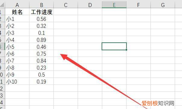 怎么设置excel数据条，excel数据条功能在哪