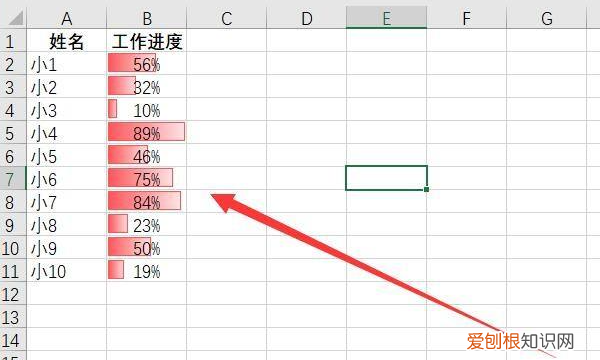 怎么设置excel数据条，excel数据条功能在哪