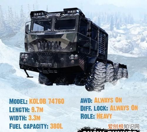 雪地奔驰什么车好，雪地奔驰叛逆者吉普车怎么样啊