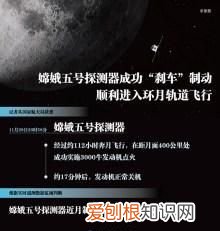 嫦娥五号在月球待几天，嫦娥五号的飞行速度是多少