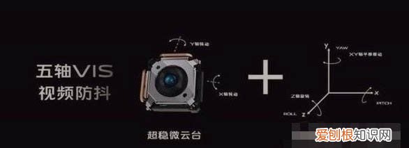 vivo微云台是什么意思