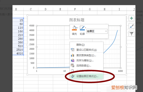 excel画图坐标轴怎么设置