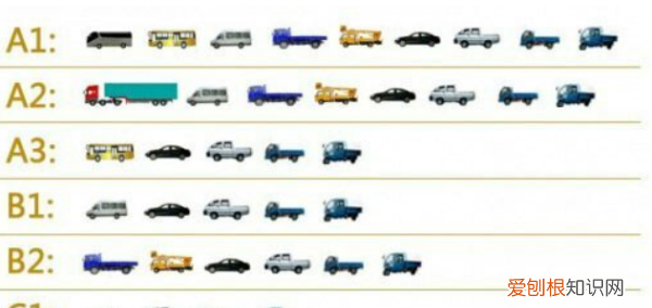 b2考几个科目，b2驾照考几个科目难不难