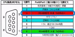 rs485和rs232外观有什么区别