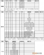 变频与定频的字母代码，三菱空调带G是变频还是定频