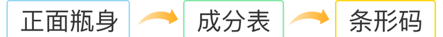 检测10款橄榄油你可能真的误解