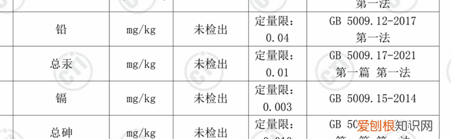 检测10款橄榄油你可能真的误解