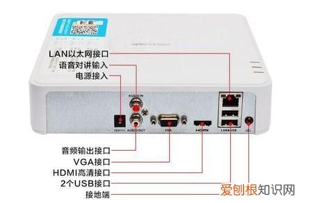 lan接口是连接什么的，lan接口代表什么意思