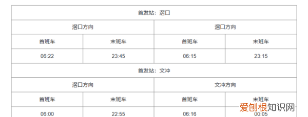 广州地铁几点停运，广州地铁运营时间表