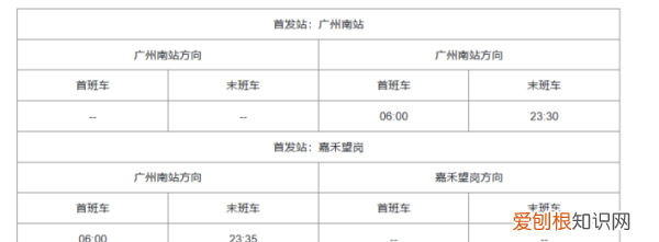 广州地铁几点停运，广州地铁运营时间表