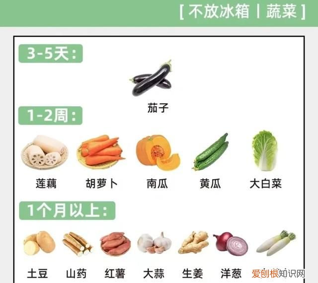 这6种食物别放冰箱会产生致癌物