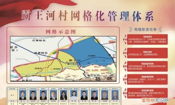 网格化管理的好处，物业网格化管理亮点做法