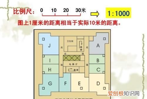 比例尺:500什么意思，比例尺1:500什么意思