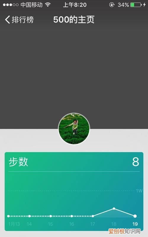 微信运动虚线是关了，好友微信运动最近几天都是0