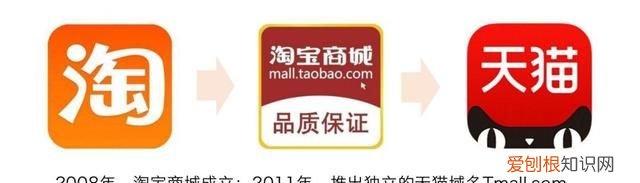 拼小圈来了!拼多多要对你们下手了吗