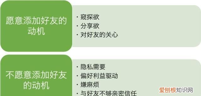 拼小圈来了!拼多多要对你们下手了吗