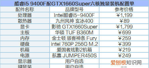 绝地求生fps掉帧卡顿 游戏画面掉帧一般跟什么有关