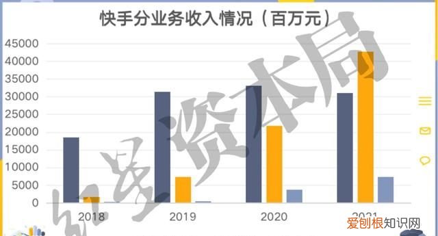 把榜一大哥踢出直播间 直播间再无榜一大哥