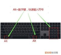 rmb电脑上是什么键，键盘4上的符号是什么