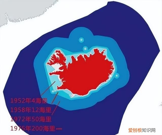 为什么格陵兰岛和冰岛名字是反的