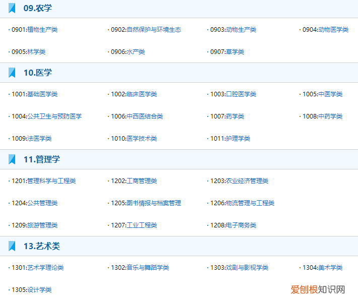 大学生适合用的笔记本电脑推荐？