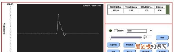 选一款质量合格的头盔