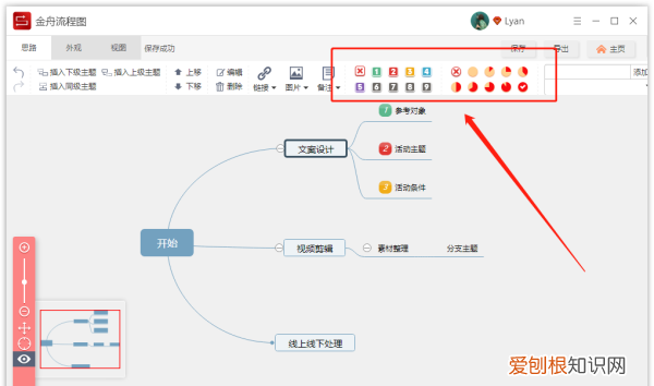 毛概思维导图怎么做，怎么用word做思维导图