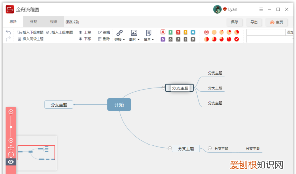 毛概思维导图怎么做，怎么用word做思维导图