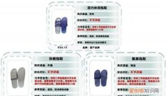 什么材质拖鞋导致儿童早熟