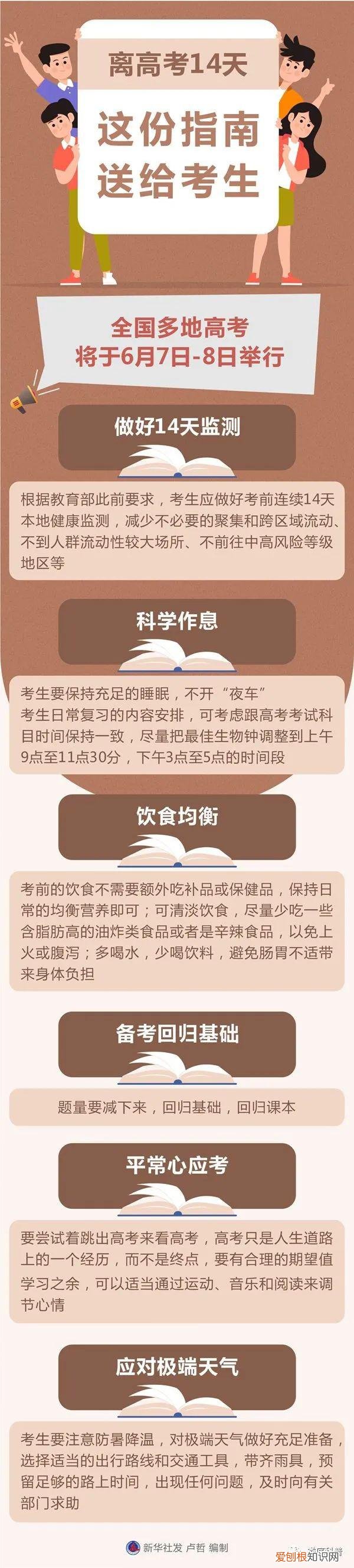 这份指南送给考生！