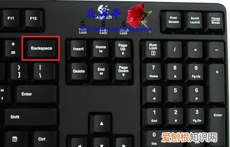 start键盘上是哪个键，仪表盘上有个数字键盘是干什么的