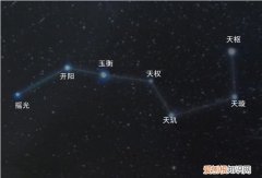 北斗七星的外国称呼是什么，北斗七星在天文学上称为什么