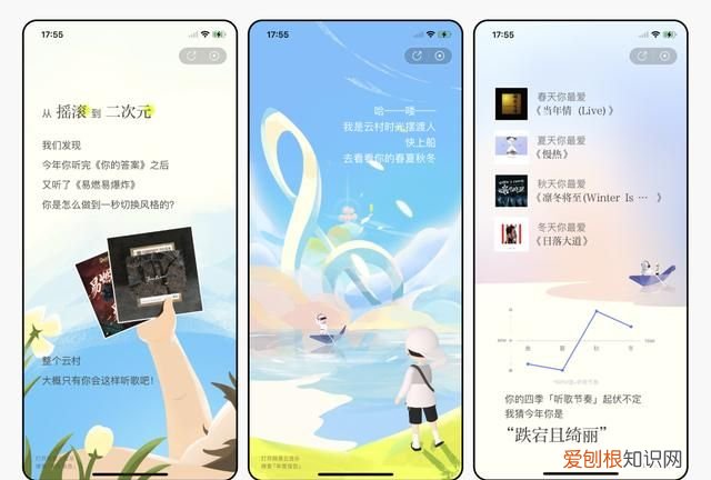 2019年度听歌报告网易云