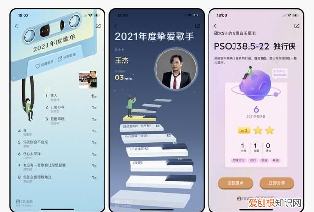 2019年度听歌报告网易云