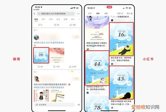 2019年度听歌报告网易云
