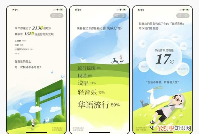 2019年度听歌报告网易云