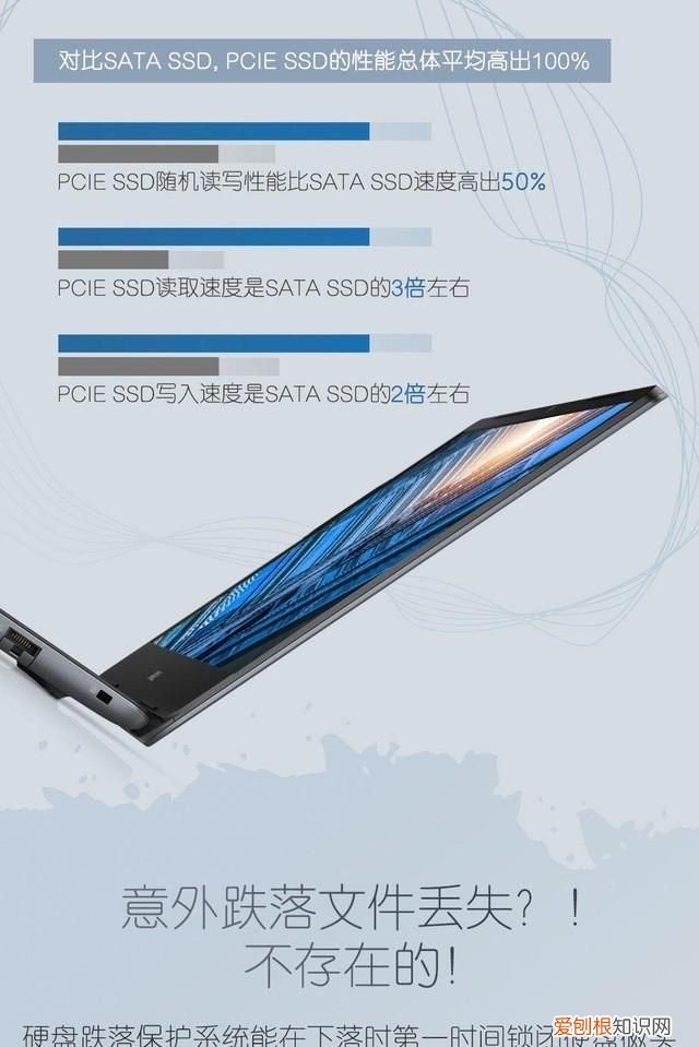 戴尔成就5000 评测,戴尔灵越5000fit与成就5000