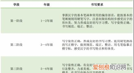 黄金格练字打印