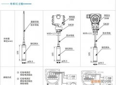 mmh2o是什么单位，投入式液位变送器工作原理