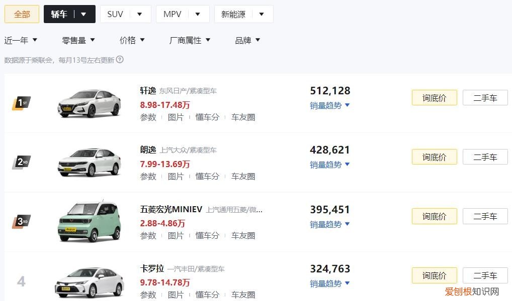 十万元左右的轿车什么车最好?