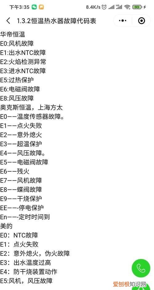 e4是什么意思