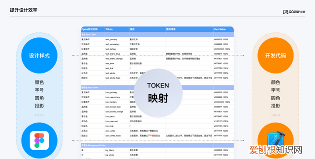 qq游戏中心怎么升级最新版,qq游戏中心更新