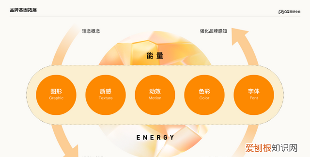 qq游戏中心怎么升级最新版,qq游戏中心更新