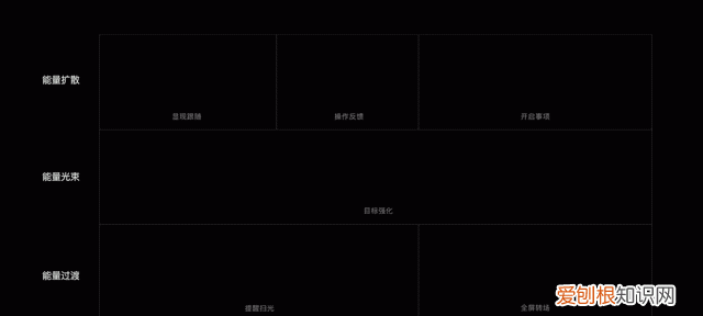 qq游戏中心怎么升级最新版,qq游戏中心更新